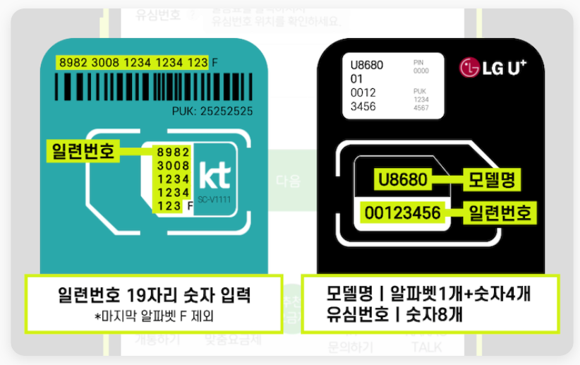유심 일련번호 위치 안내 - KT 유심은 일련번호 19자리 숫자(마지막 알파벳 F 제외), LG U+ 유심은 모델명(알파벳 1개+숫자 4개)과 유심번호(숫자 8개)